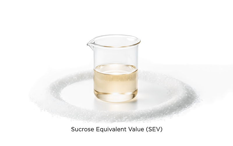 evaluating stevia sweetness potency through titration