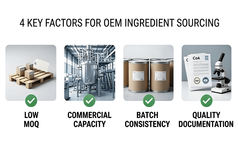 Ingredient supply from small MOQ samples to bulk shipments for OEM manufacturers