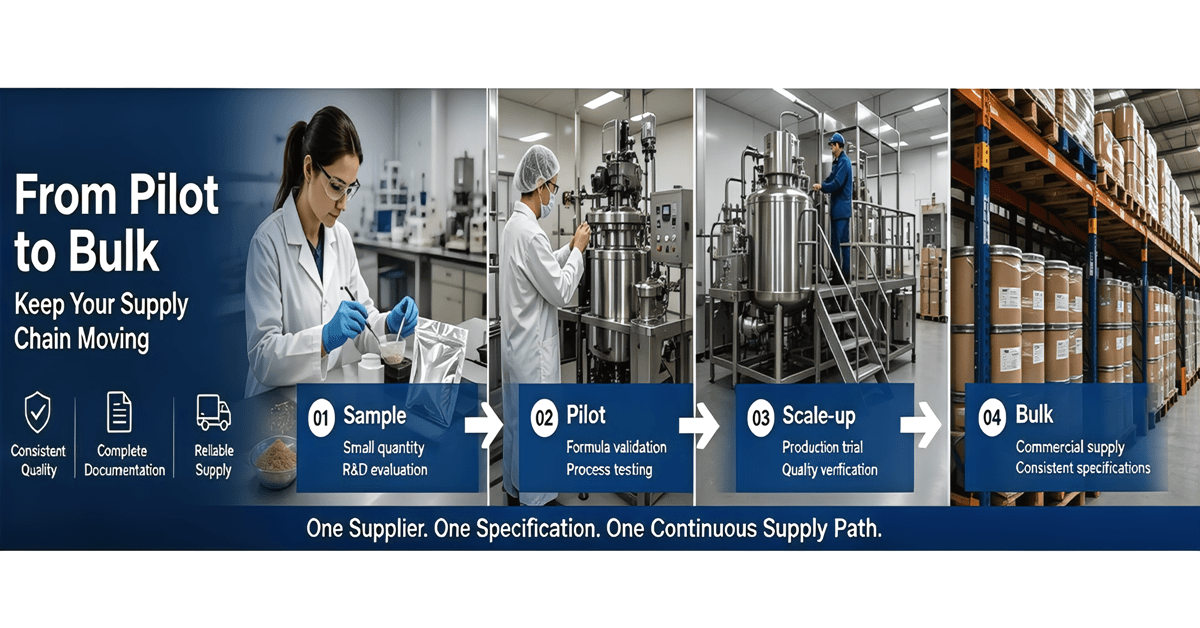 From pilot to bulk ingredient supply for OEM manufacturing